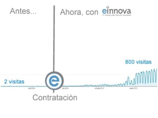 eshow2014cyberall-2