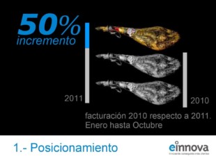 iniciaryconsolidartunegocio-26