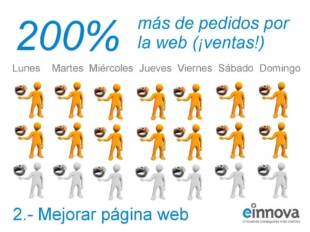 iniciaryconsolidartunegocio-52