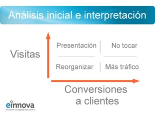 iniciaryconsolidartunegocio-57